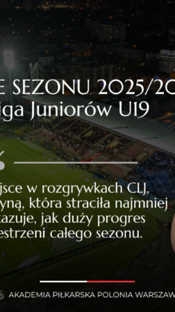 CLJ U19 | Podsumowanie sezonu 2025/2026